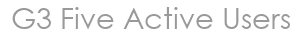 G3 Five Active Users